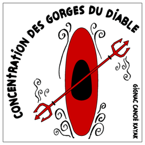 Visuel Concentration